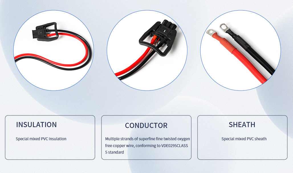 Factory Direct Sale Wiring Harness for Automotive
