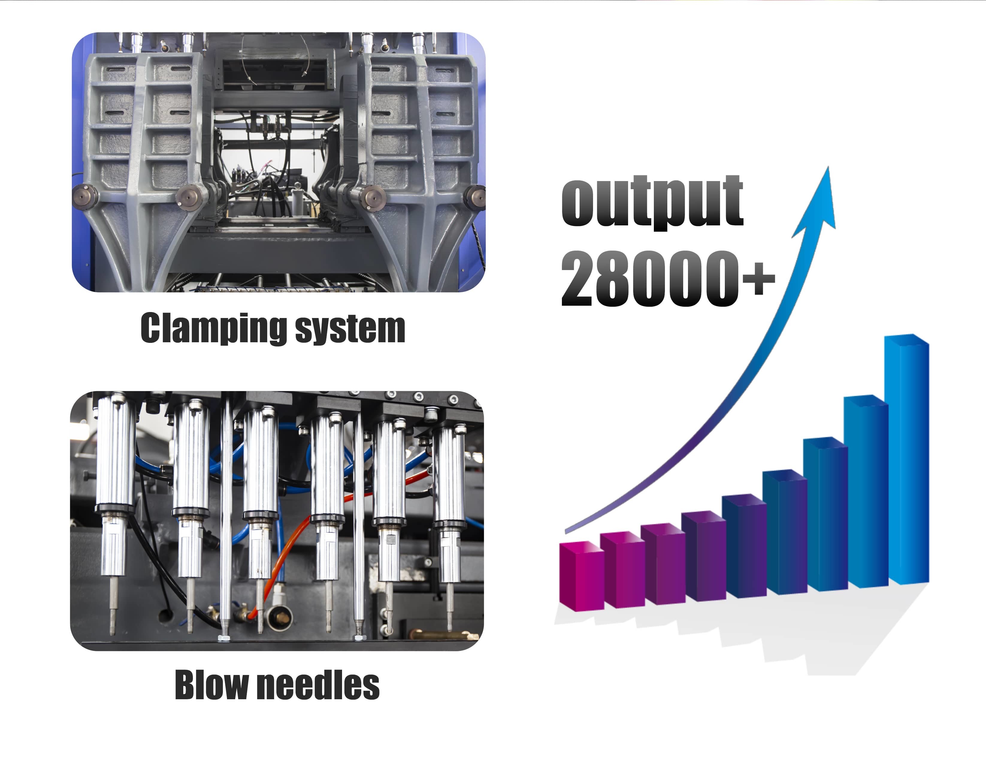 Fully Automatic PE Blow Molding Machine 18L Hydraulic Plastic Moulding Machine