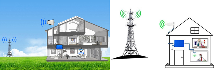 2.4GHz High Gain 3G 4G 5G Antenna Wireless Ultra Wideband Antennas