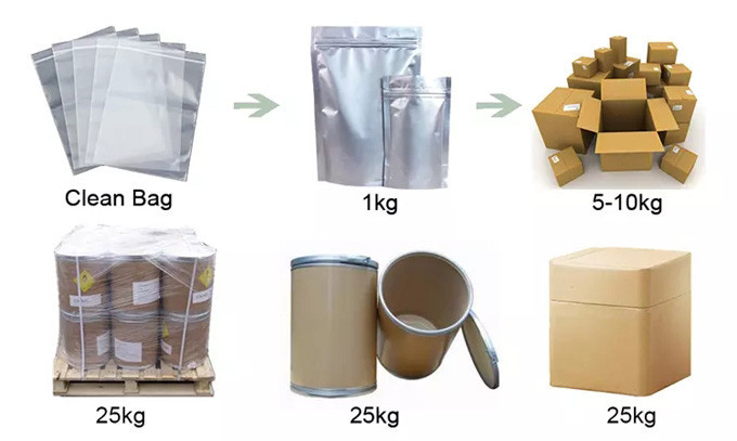 Concentrated Juice Black Currant 10% Anthocyanin Extract Powder