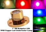 Underwater Green Fishing Lights / Night Fishing Lights For Boats