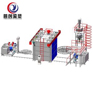 China 15-30min Cycle Time Shuttle Rotomolding Machine for Manufacturing Plant wholesale