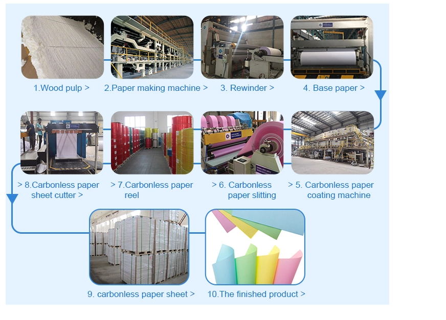 Office Paper Roll CF/CFB/CB Carbonless Paper for Clear and Legible Copies