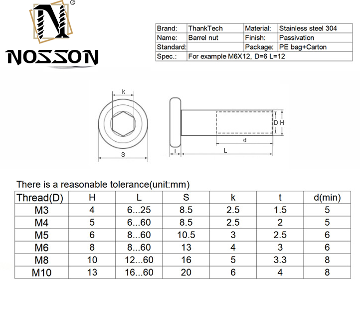 8-50mm Length Galvanized Stainless Steel Furniture Connector Bolts and Sleeve Barrel Cap Nut M3 M4 M5 M6 M8 M10 for Sturdy Furniture