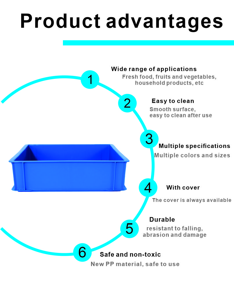Transportation Plastic Crate With Attached Lid Tote Container For Easy Transportation