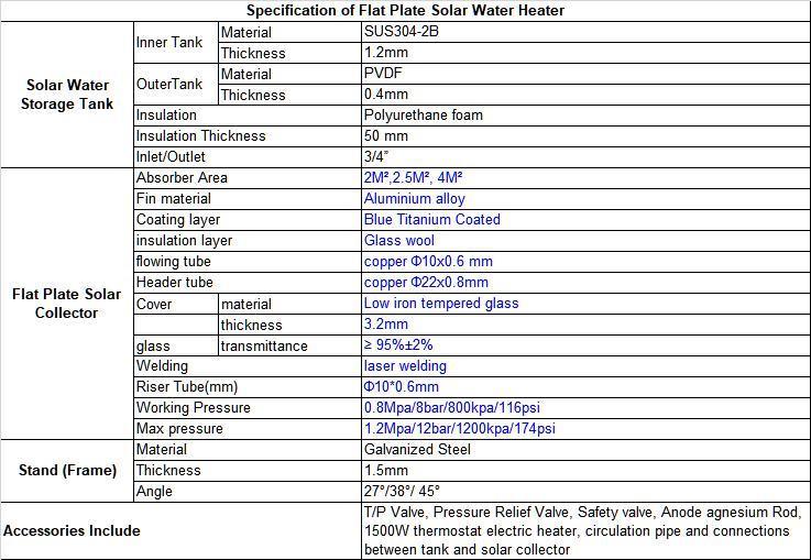 Customization 100L 150L 200L 300L Solar Water Heater with 72 Hours Heat Preservation