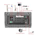 For Honda Civic Europe 2012+ Lossless Sound Quality Onboard MP5 Bluetooth Car