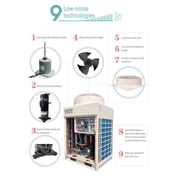 Custom DC Inverter Air Conditioners With DX Coil Air Handling Units AHU 20P