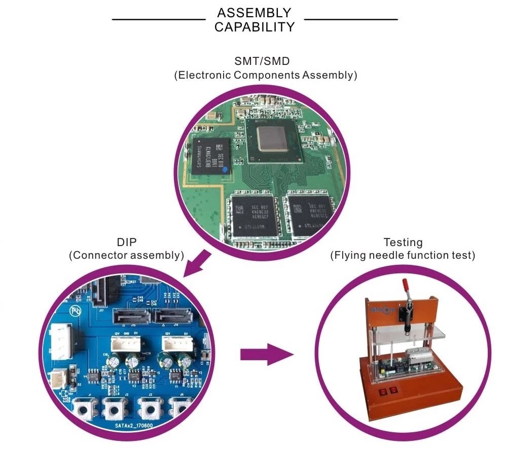 100% E-test Green soldermask pcba board UL / RoHS certificate electronic pcb assembly