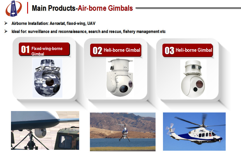 EO/IR UAVs Manual / Auto Tracking Gimbal With 10km Laser Range Finder