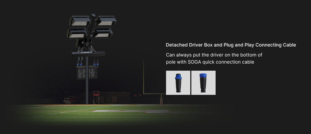 175lm/W 1500W LED Sports Field Lights High Efficiency Rotatable Modular