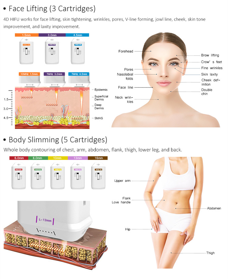 0.2J-1.2J Ultrasound Skin Tightening Machine , HIFU Facial Machine