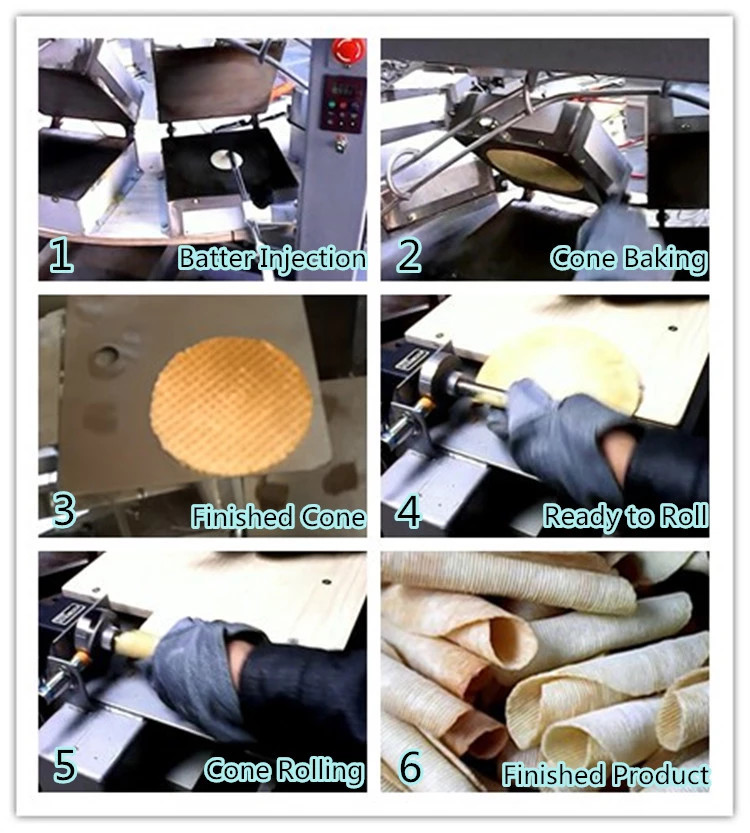 Gas Heating Waffle Cone Production Line