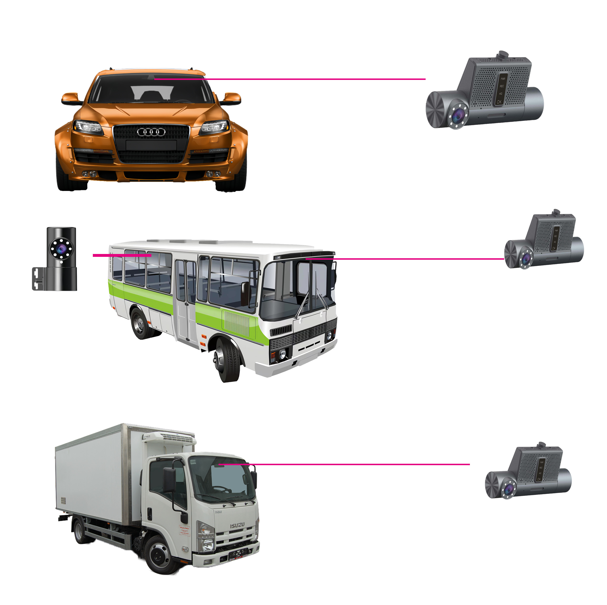1080P 4G GPS MDVR MINI 2CH Vehicle Car Dashcam Driving Recorder for Remote Monitoring
