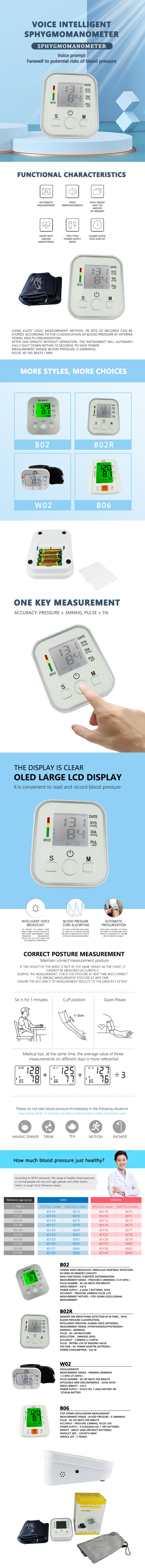 New Design Factory price Electronic Upper Arm Blood Pressure Monitor