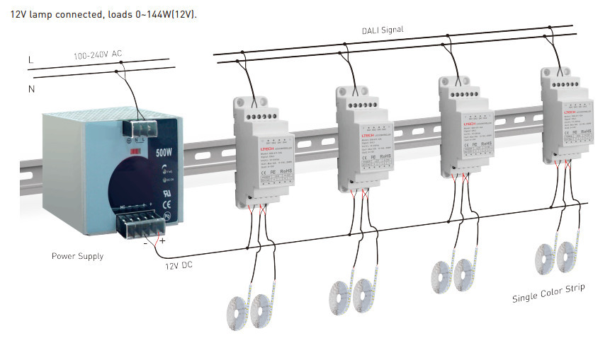 DALI Led Dimming Driver,12-24V 12A*1CH Constant Voltage Dali Low Voltage Driver