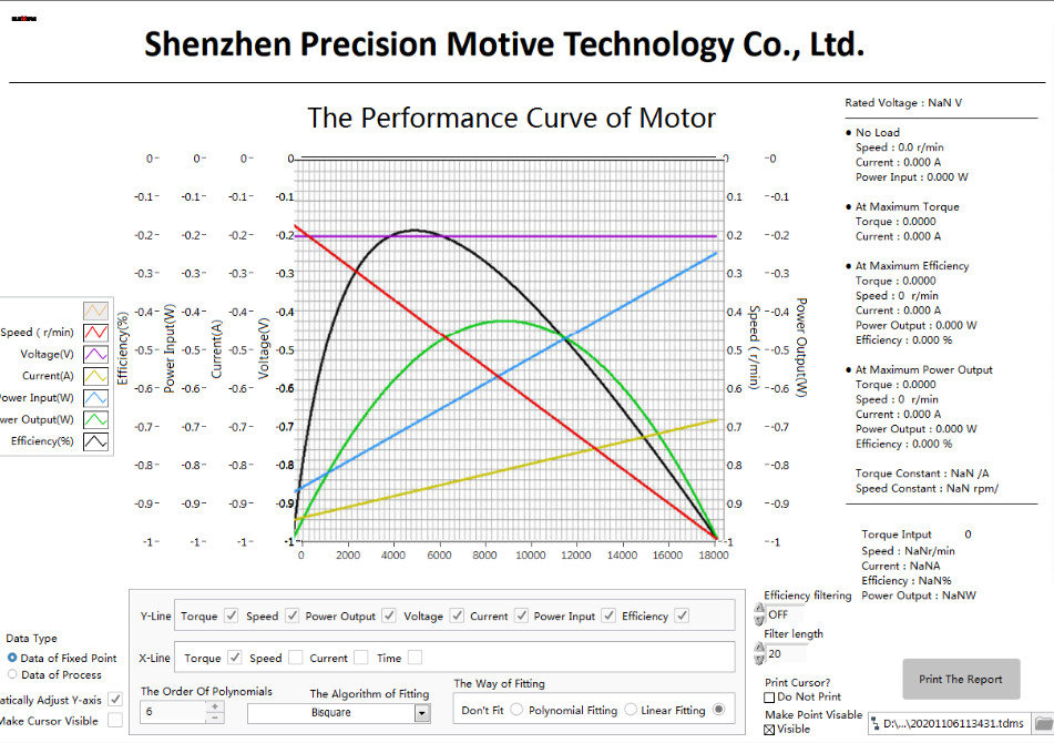 100N.M Electric Motor Load Testing Equipment 0.5% Accuracy