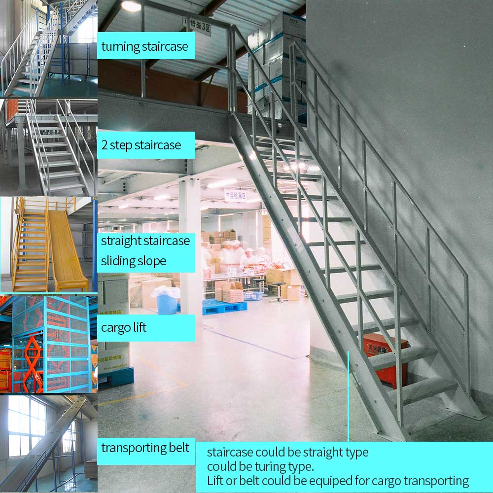 Design Manufacture and Install Steel Mezzanine Floor for Industrial Spaces