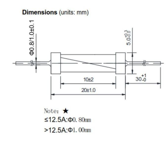 5x20mm Miniature Cartridge Fuse 4