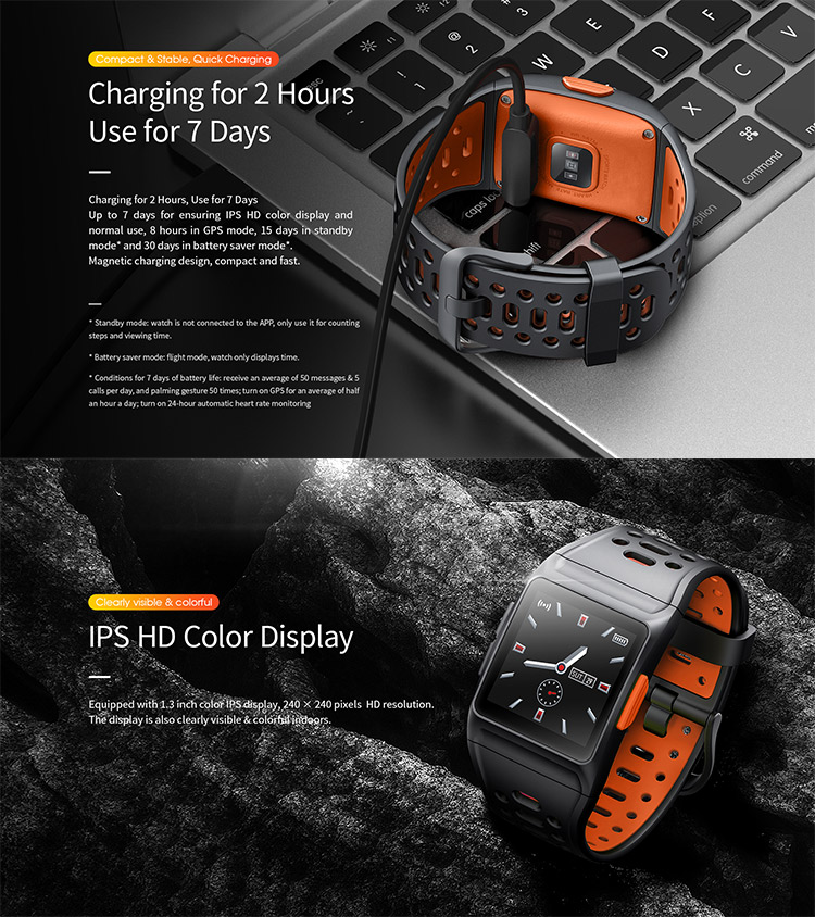 Fatigue Monitoring IPS Display Smart Positioning Watches
