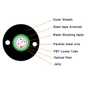 China Outdoor Uni Tube Armored Duct Fiber Optic Cable Singlemode 12C 16C 24C PE Jacket wholesale