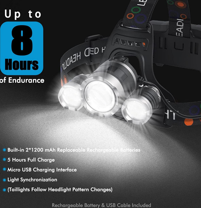 6 To 8 Hours Miner Head Lamp Rechargeable Miners 12000 Lumen Led Headlamp