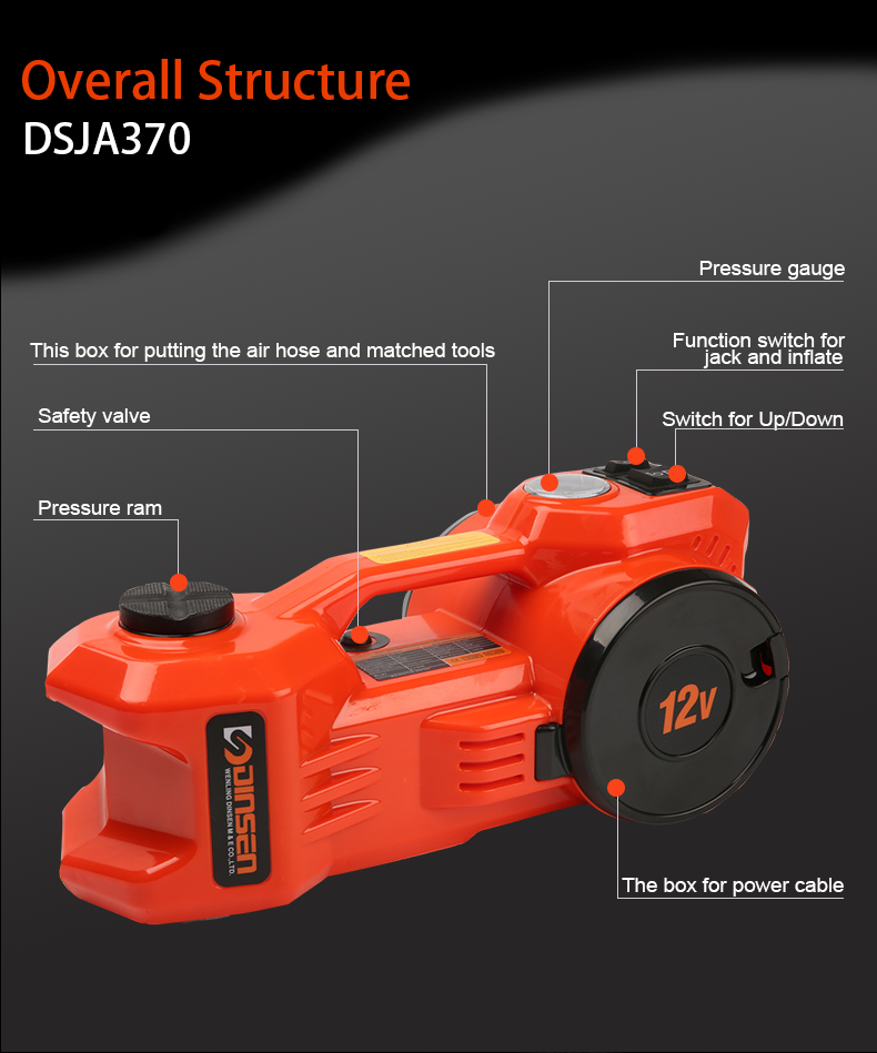 3 In 1 Electric Hydraulic Jack Kit 150PSI Max Pressure With Impact Wrench