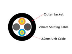 FTTA CPRI Patch Cords DLC to DLC for Remote Fiber Feeder in Base Station BBU RRU RRH LTE Waterproof