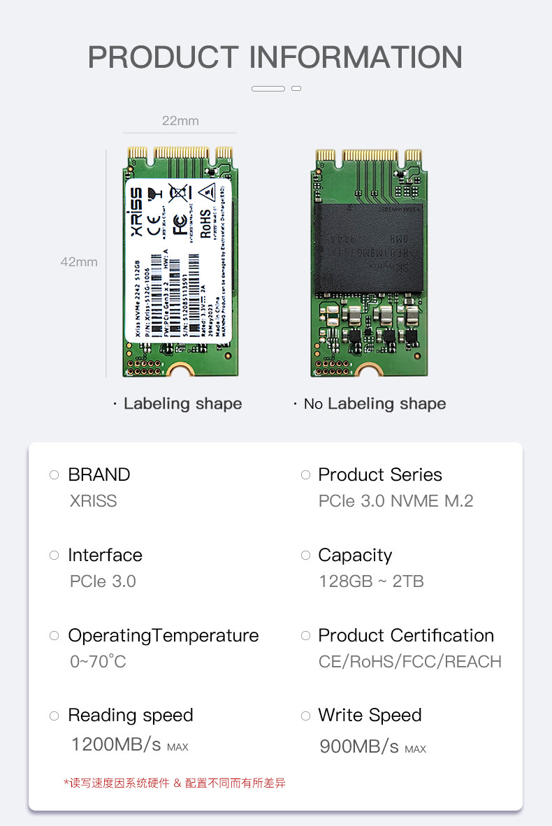NVME Pcie M.2 SSD Internal Hard Disk 128GB 256GB 512GB 1TB 2TB Dual Interface