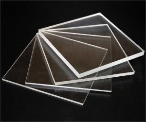 China 1mm 2mm 3MM Acrylic Plastic Transparent Sheet wholesale