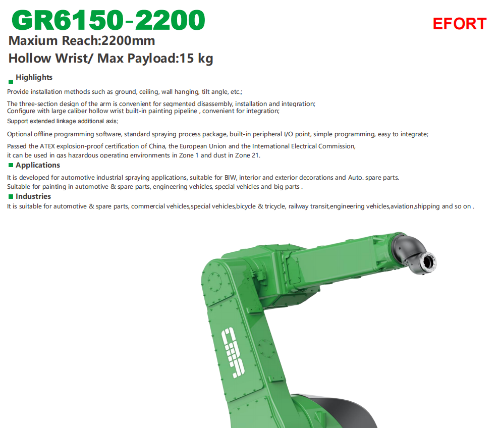 Painting robot for automotive and spare parts , GR6150-2200 payload 15kg reach 2200mm