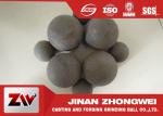 Factory Outlet 20mm 100mm Grinding Ball Media Mining Cement Forged Steel Balls