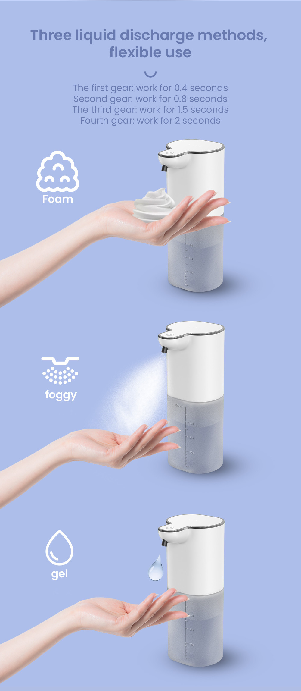 400ml Touchless Automatic Soap Dispenser 4 Speed Adjustment Waterproof Smart Dispenser