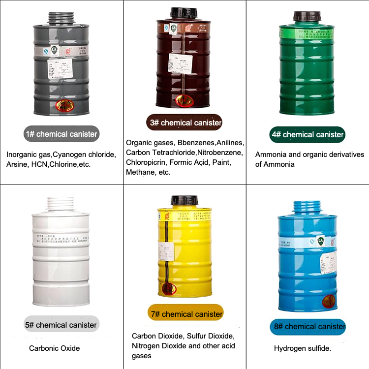 Silica Gel Safety Full Face Gas Mask 60*27*42cm Anti Virus