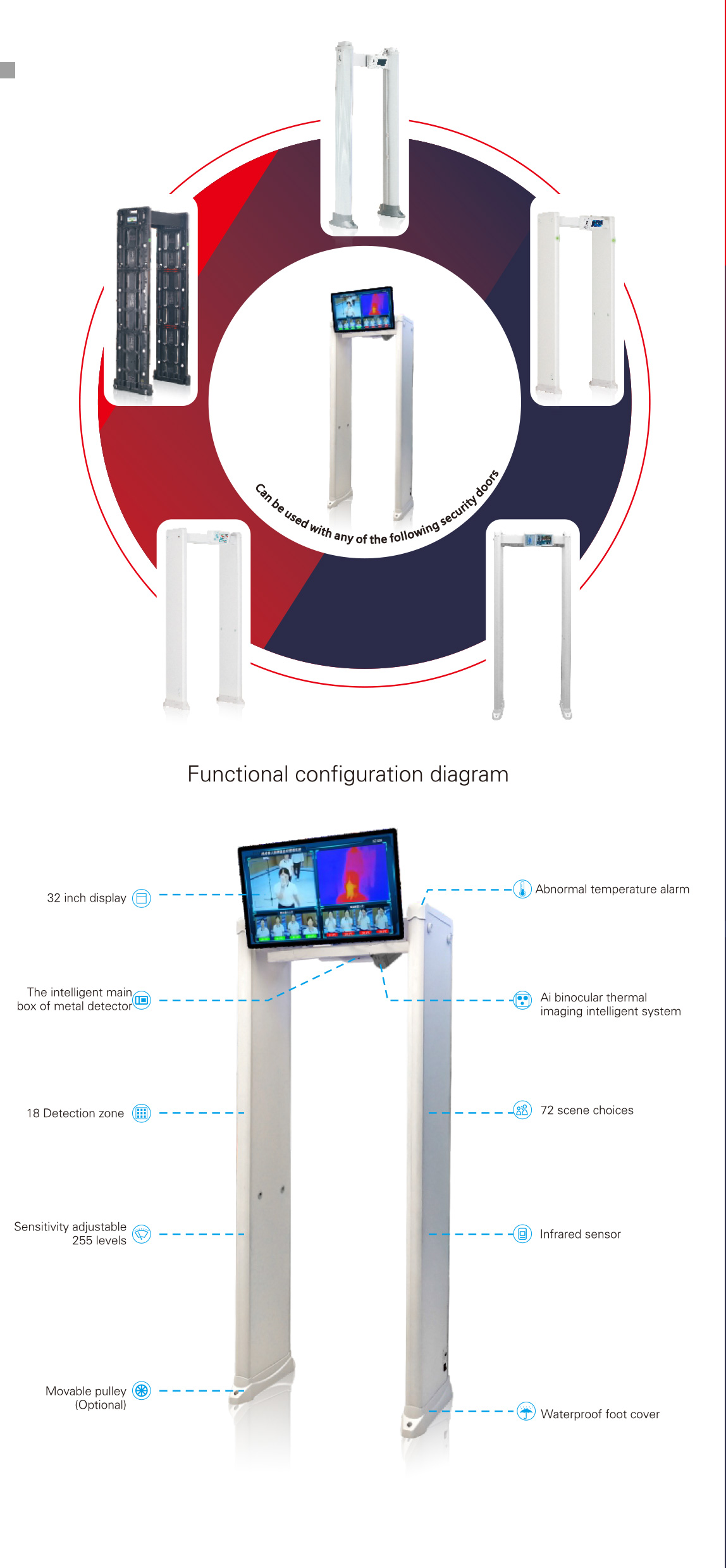 Economic style thermal face temperature measurement walkthrough metal detector