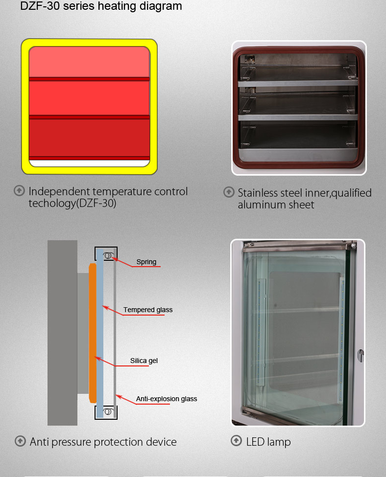 0.9CF Vacuum Small Drying Oven 304 Stainless Steel Hot Air Drying Chamber