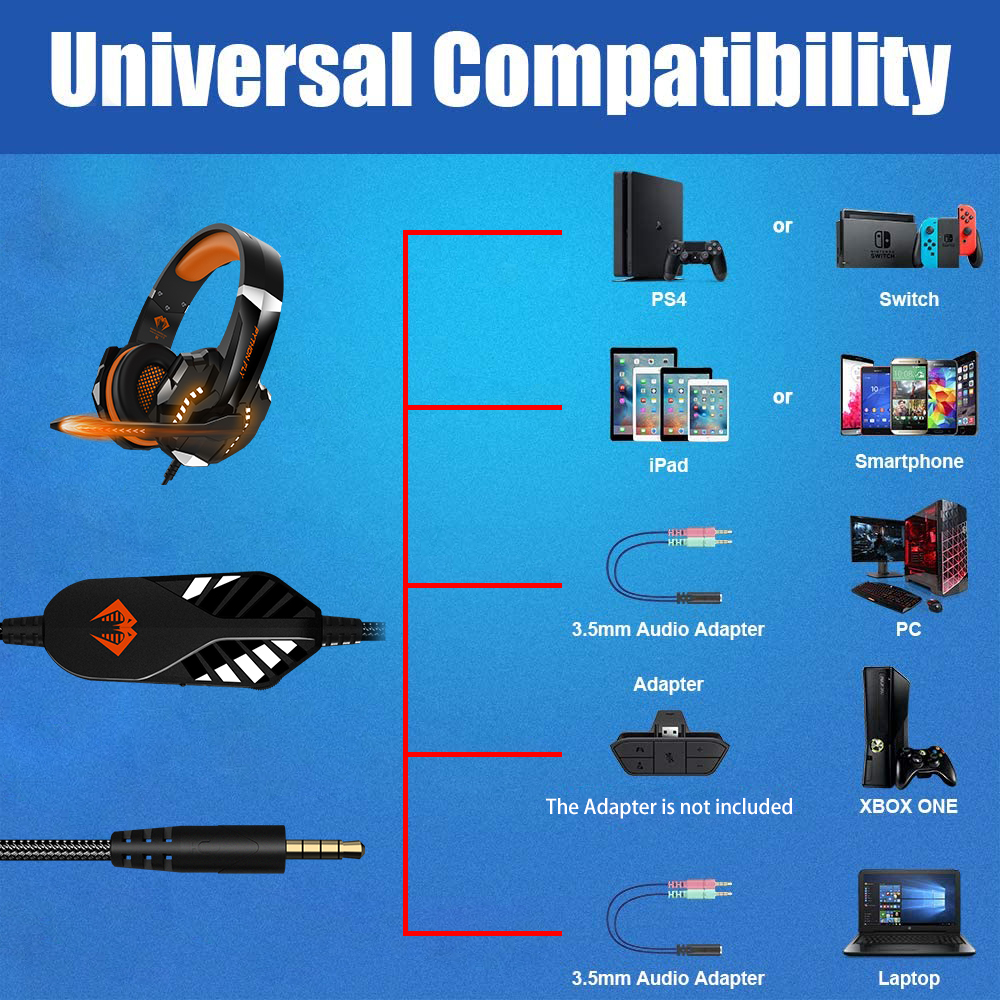 Noise Cancelling Wired PC Gaming Headphones 7.1 Surround Light Up For Xbox And PS4