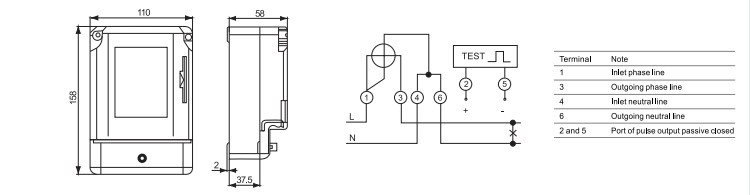 Good Quality Single-Phase Smart Prepaid IC Card Ethernet Power Electricity Meters
