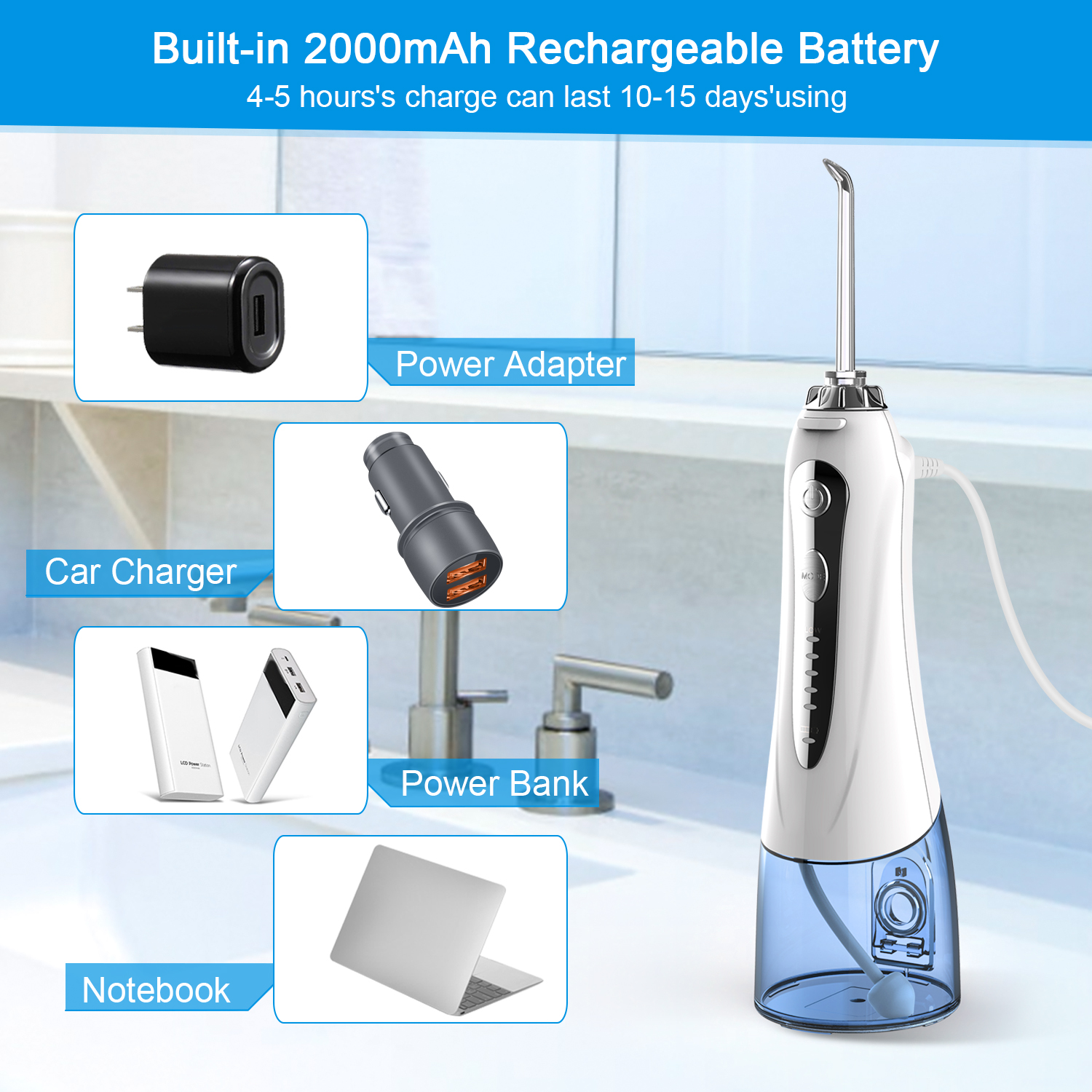 dental Oral Irrigator Water Flosser IPX7 Waterproof Cordless
