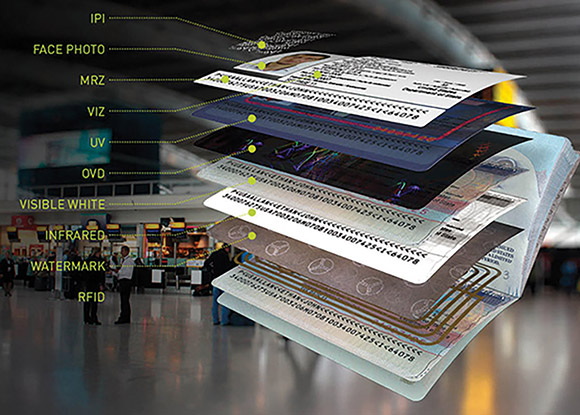 Secure Border Management Trusted Passport Reader for Immigration and Customs OCR/ MRZ