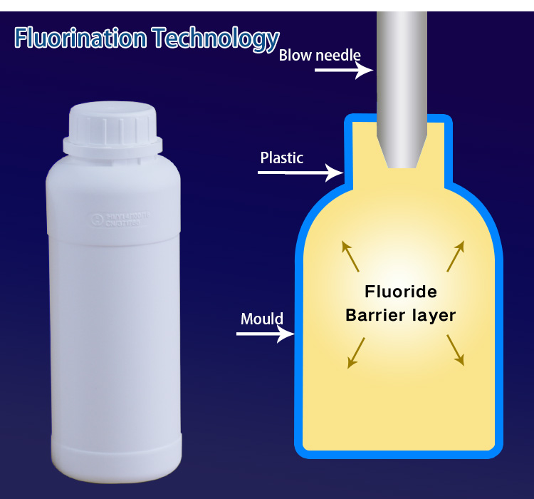 Corrosion Resistant Lab Fluorinated Bottle 100ml HDPE Pill Bottle Container