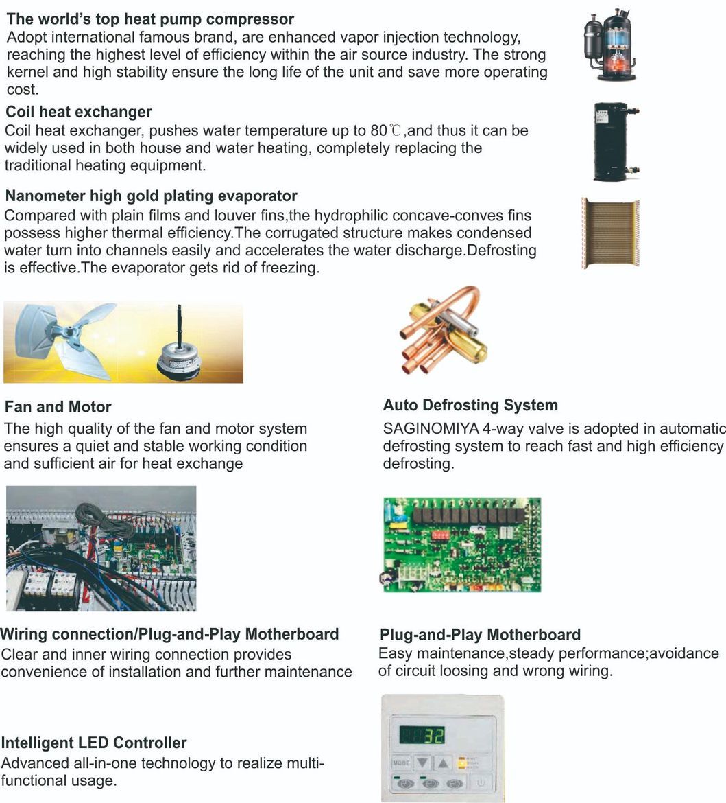 26kw R32 Environmental Friendly Air Source Swimming Pool Heat Pump with WiFi APP