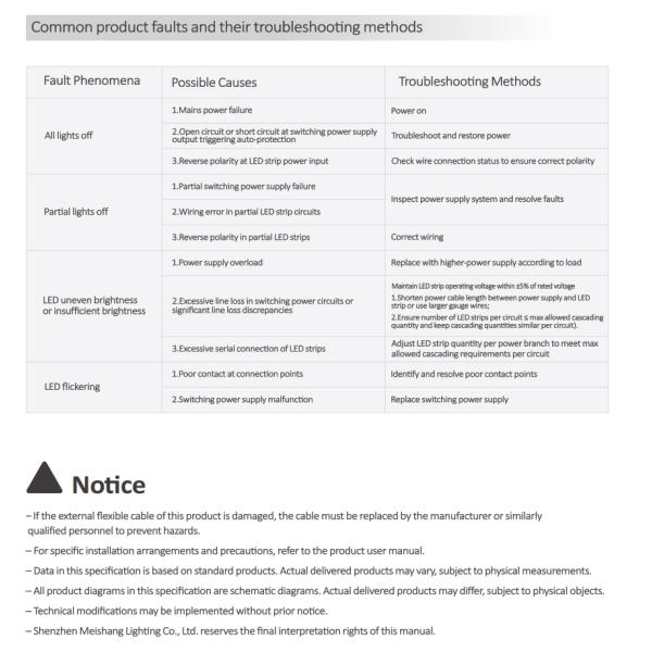 D30 360° LED Light 2700K 3000K 4000K 6500K IP67 24V 2835 Flexible LED Neon Tube