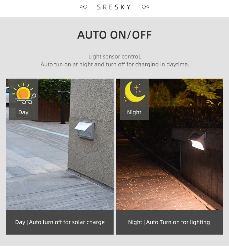 50000 Hours Working Time Warm White LED Solar Step Wall Light for Your Requirements