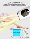 24W Rechargeable Handheld Laser Hair Remover 990000 Times