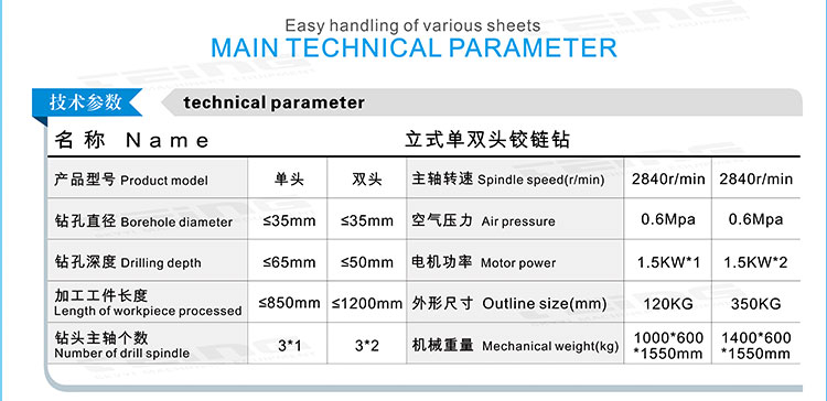 Woodworking 3-in-1 Minifix Drilling Hinge Drill Boring Punch Machine for Furniture Making