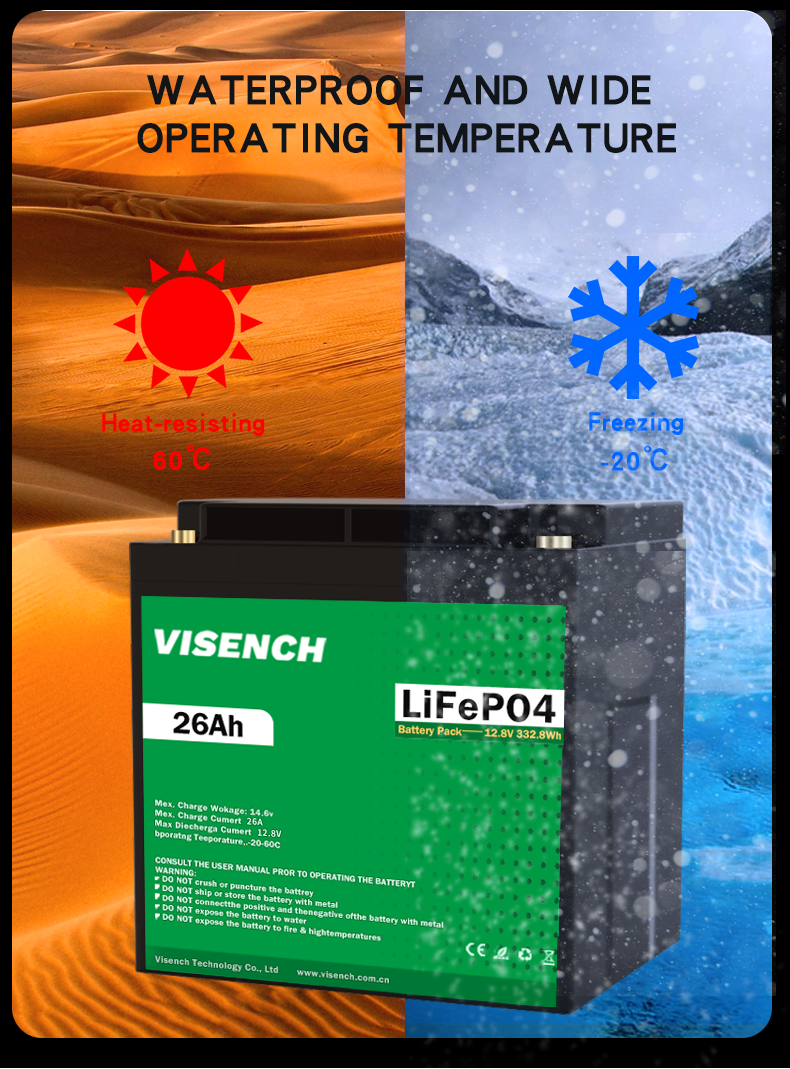 Visench Best Seller US Germany UK Canada 12.8 v 26Ah Deep Cycle 12 volt Lithium Ion Batteries 12V 26ah LiFePO4 Battery