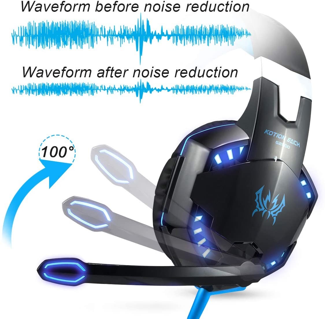 Deep Bass 50mm 117dB DC5V 3.5 Mm Gaming Headset