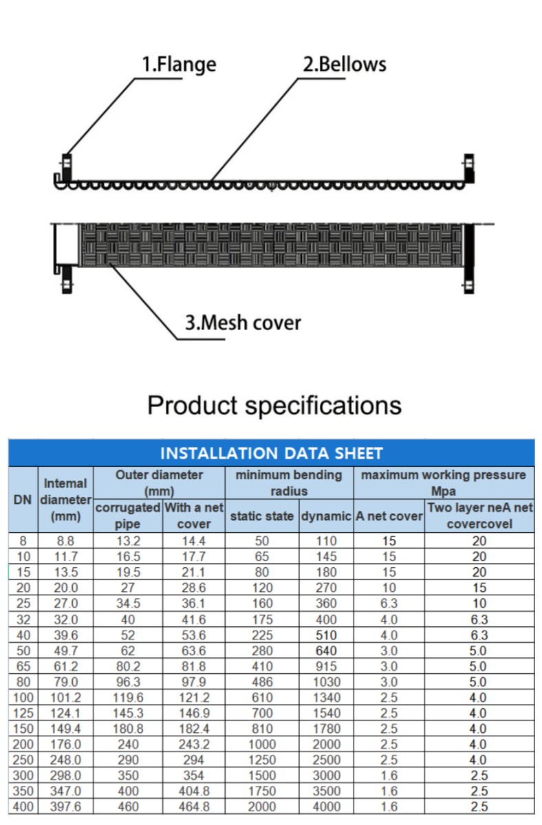 304 Stainless Steel Metal Braided Garden Hose Corrugated Pipe Flange Joint Flexible For Water
