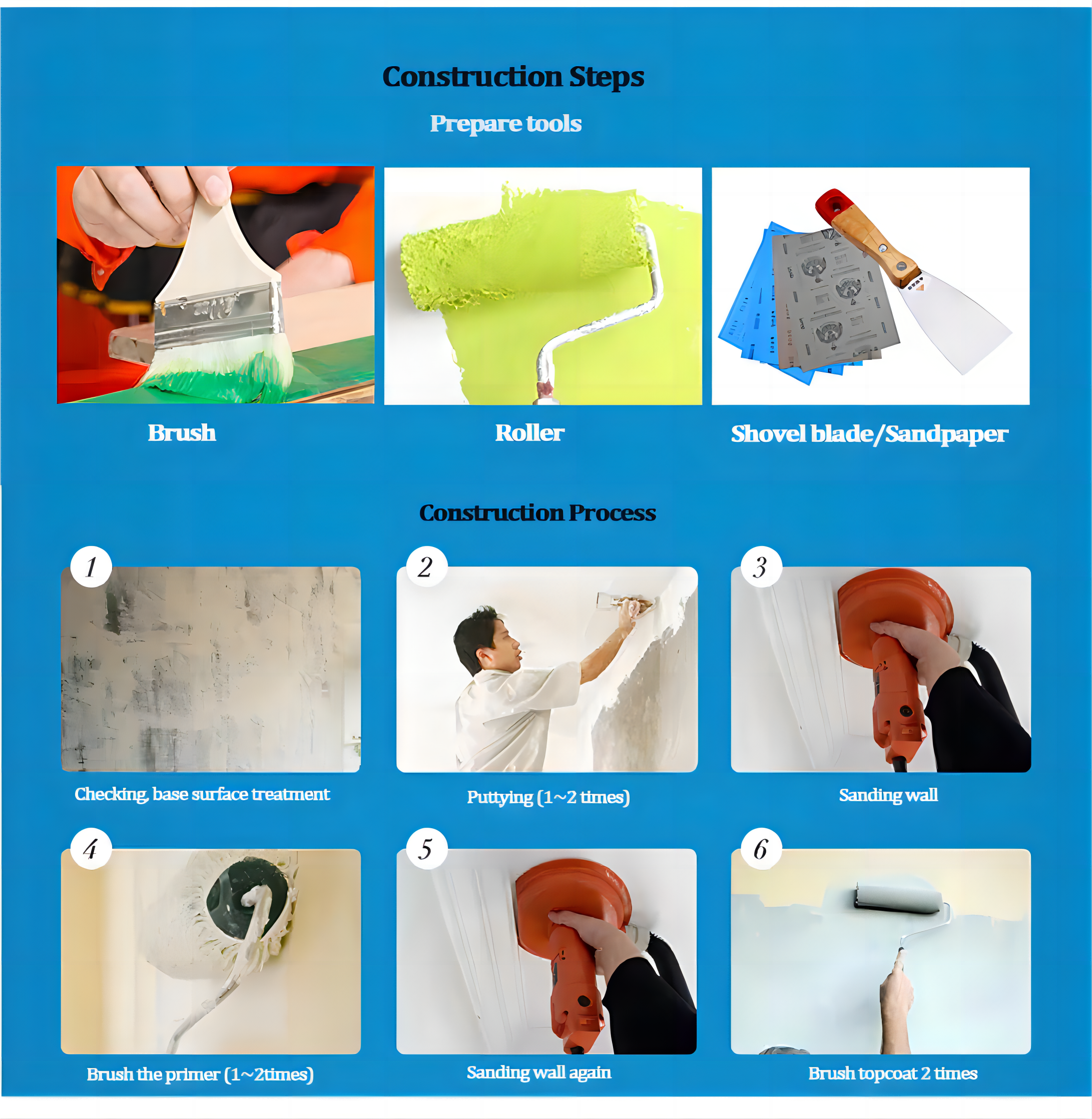 All Purpose Multi-colour Latex Coating Paint Emulsion Paint for Wall Hard Film Appearance